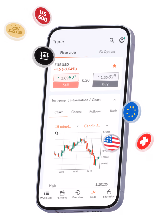 Forex app and symbols flotting around