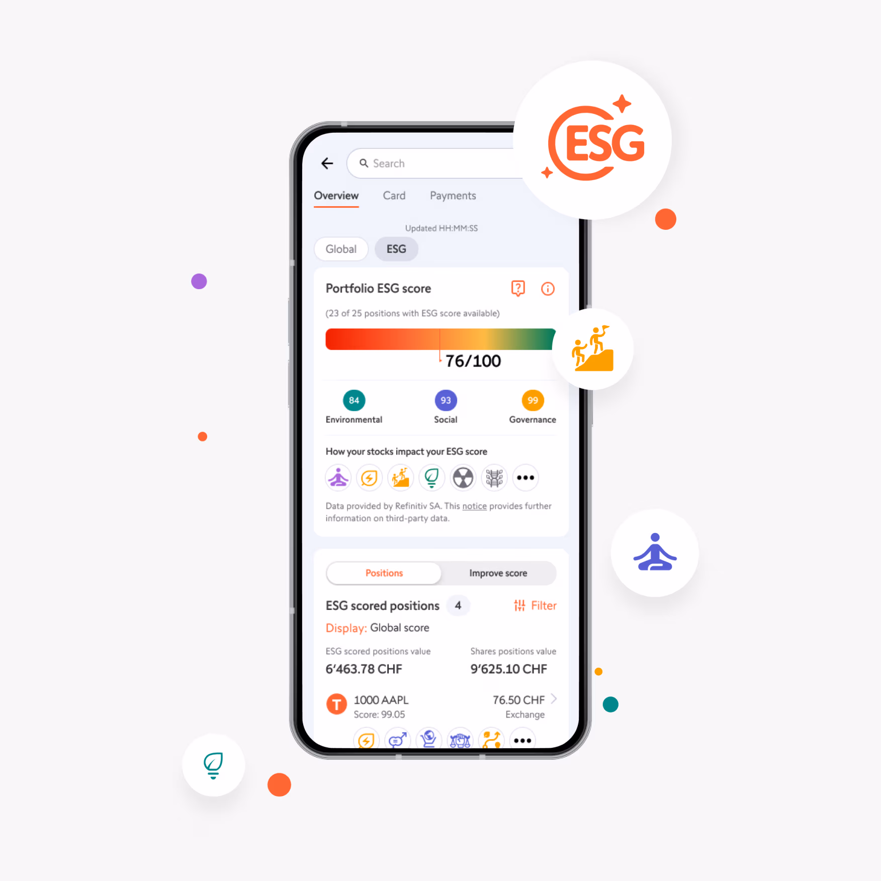 Swissquote platform with ESG score