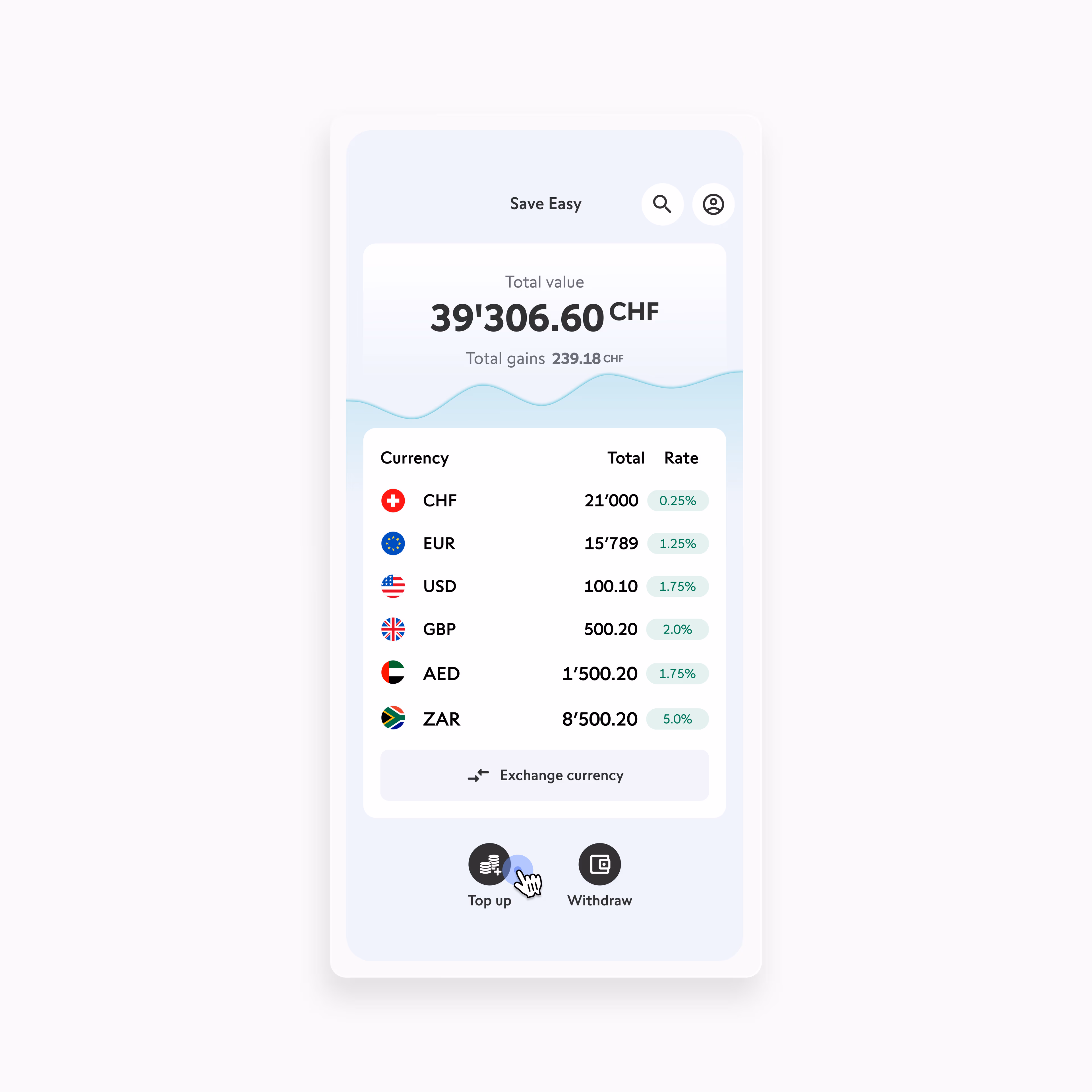 Adds funds to your account and sit back